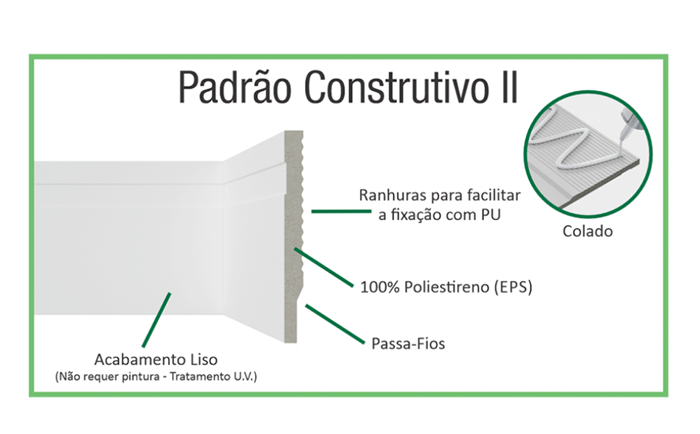 Rodapés ForthArt EPS 10cm 100x2400mm - Imagem 3